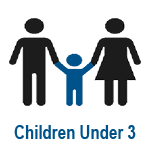 dr_Sabieha_Pediatric_Dentistry_Orthodontics_under3.png